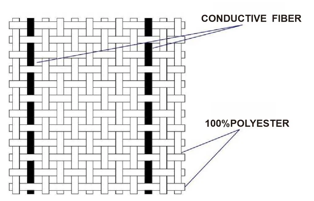 Static Free Fiber Filament For Textile